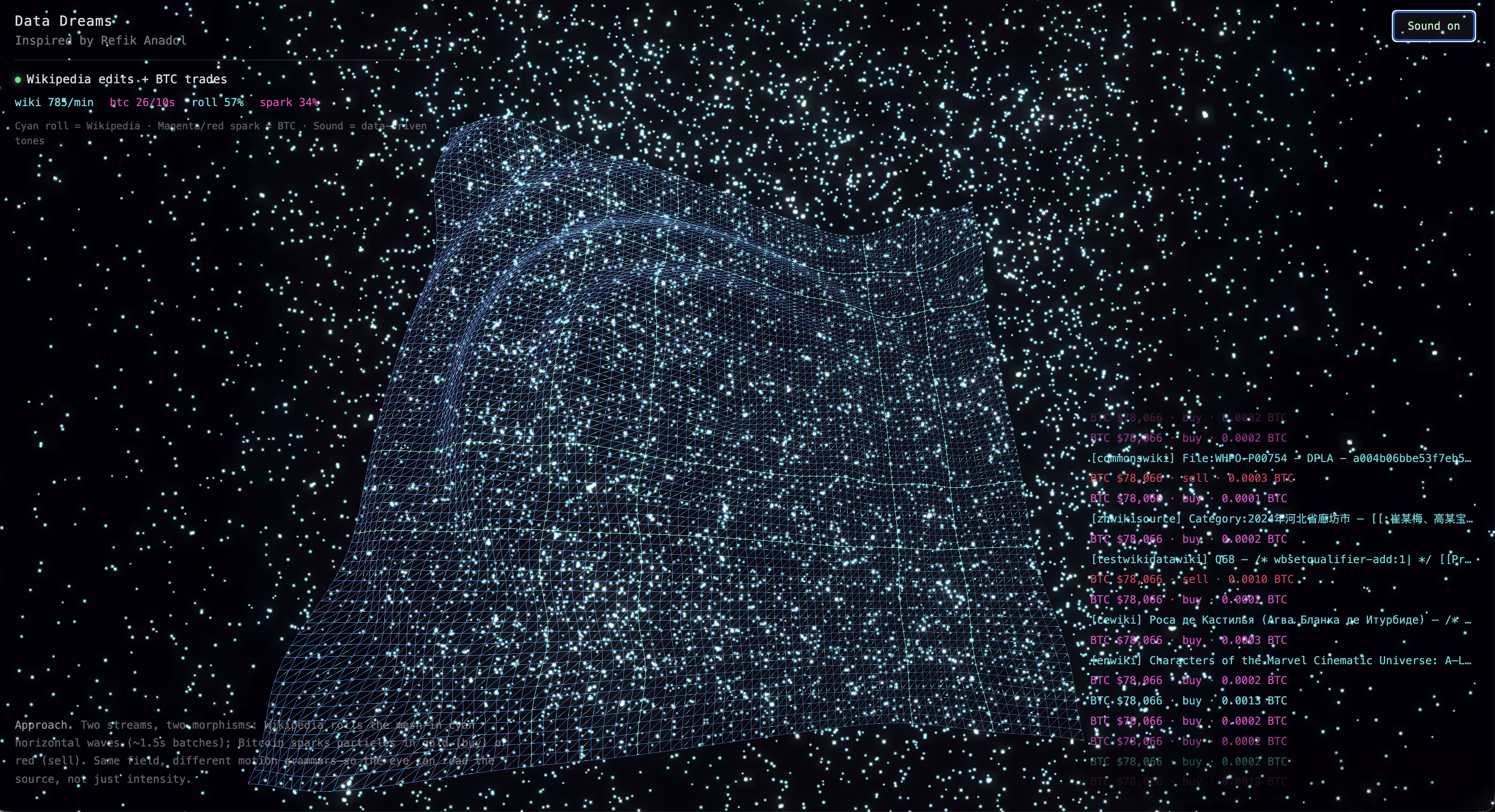 Data Dreams second image