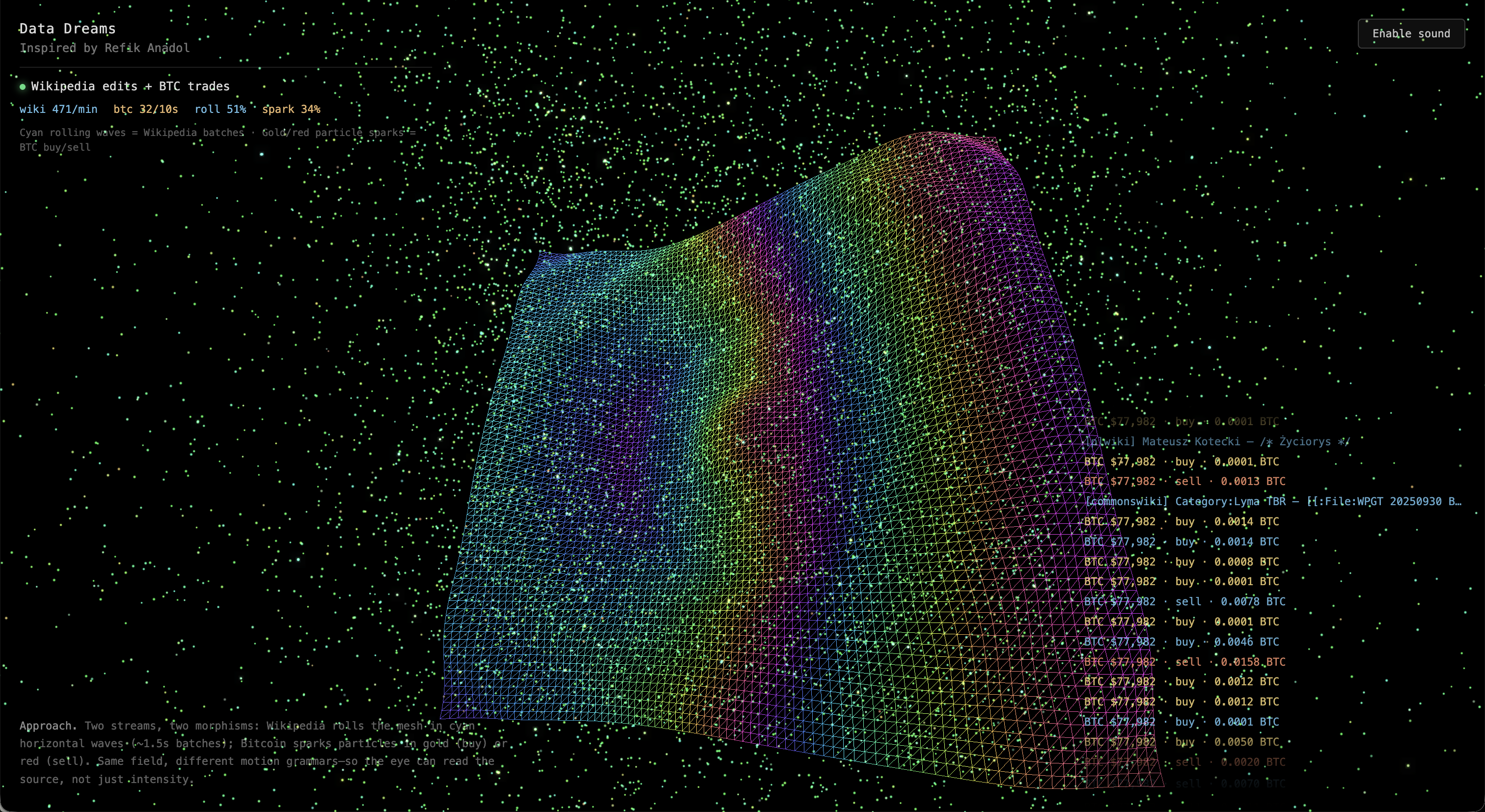 Data Dreams first image